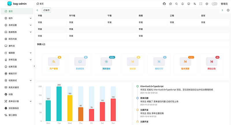 一款快速开发后中后台系统框架——Bag-Admin