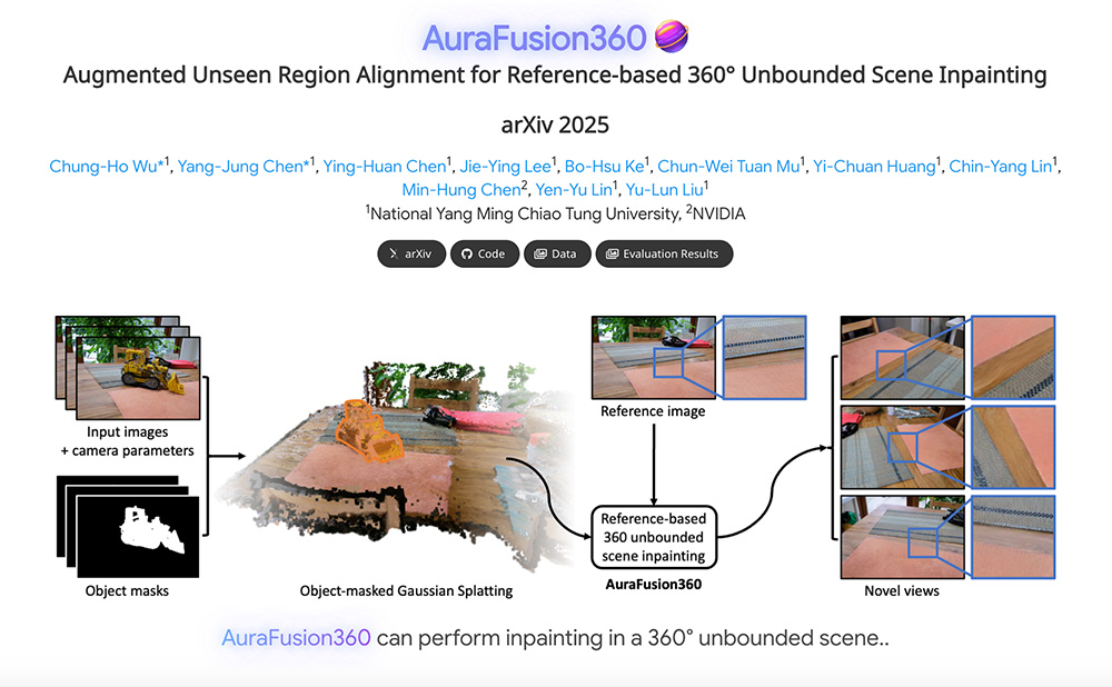 AuraFusion360：一款三维场景修复技术