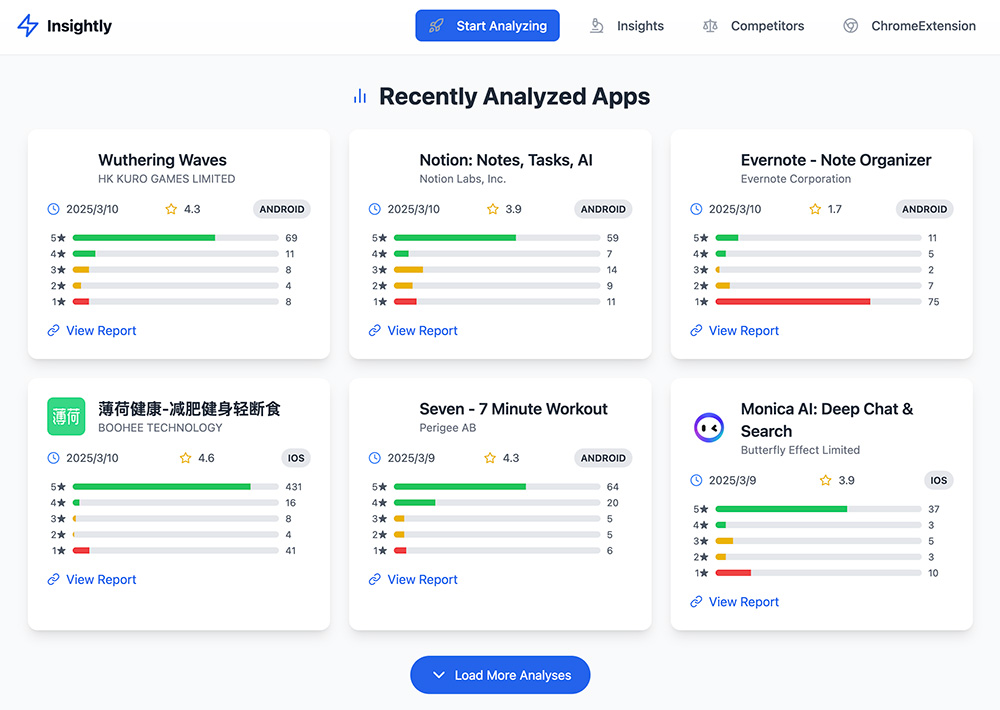 Insightly ：利用AI技术帮助团队快速整理和解析用户评论，高效获取关键反馈