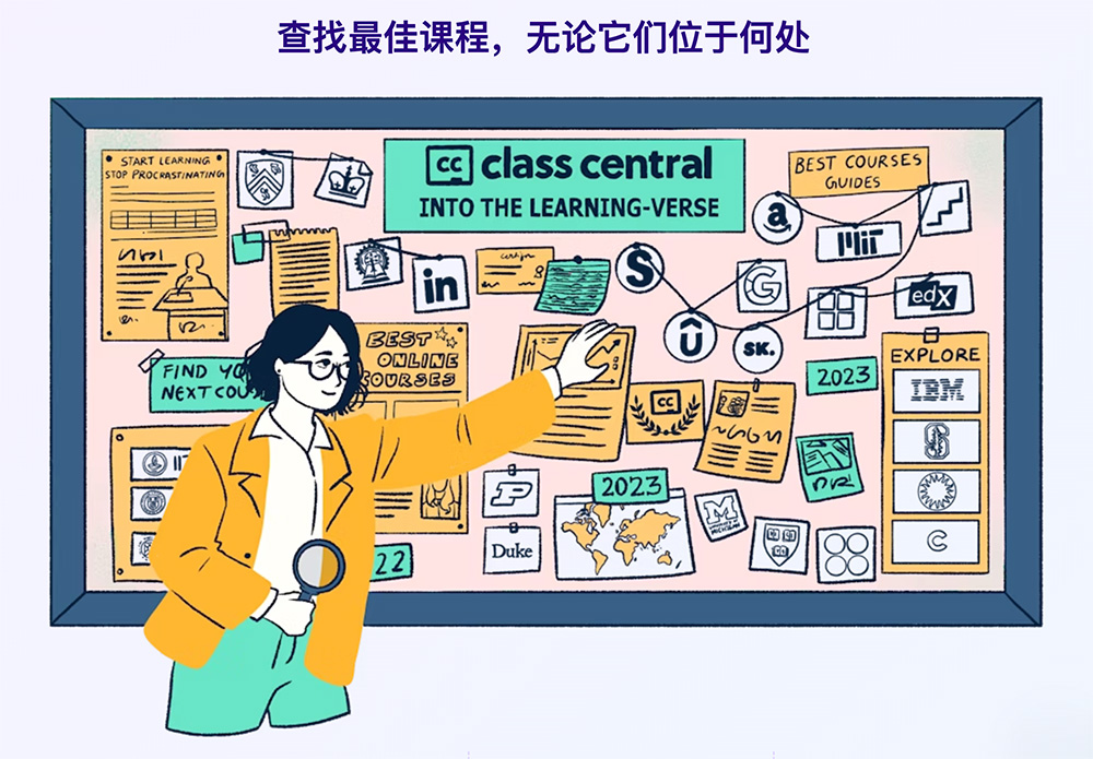 一个专注于高质量的在线课程资源的全球在线学习平台——Class Central2