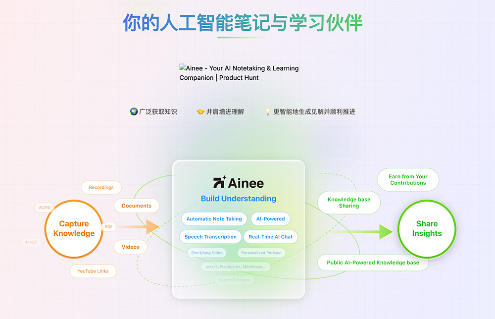Ainee：一款AI笔记工具，包括实时音频、文本、视频、PDF等