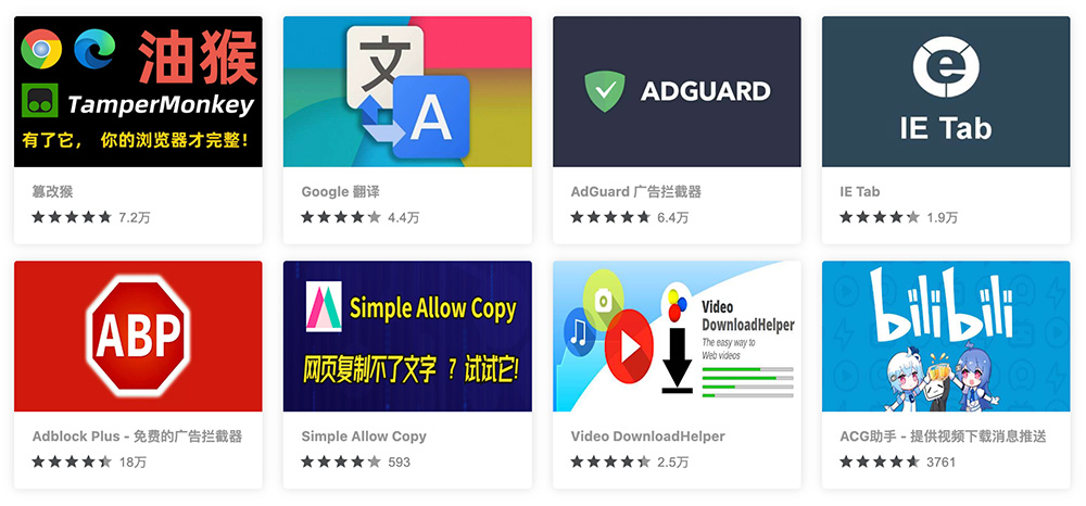 插件小屋：一个专业的Chrome插件下载网站，并提供crx离线安装包