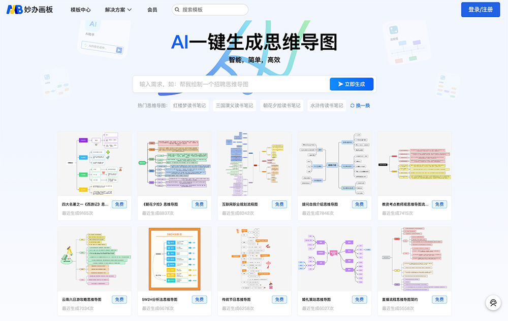 妙办AI：一键生成各种思维导图，包括读书笔记/职业规划/旅游攻略/会议纪要等