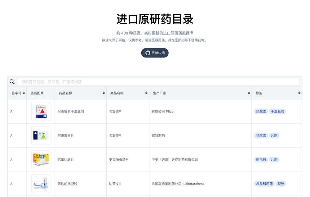 进口原研药目录:帮助医疗专业人士、患者和研究人员快速查找和了解药物信息