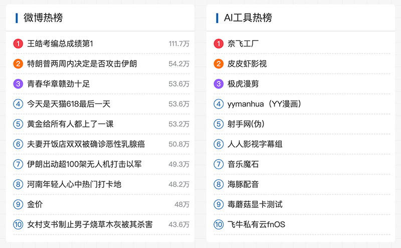 利用php语法获取微博热点榜