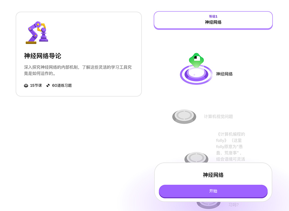 神经网络入门：一款由Brilliant推出的Introduction to Neural Networks课程