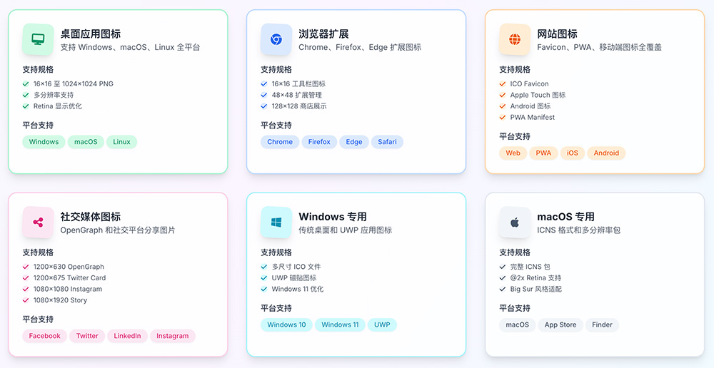 Pixicon官网：一站式图标解决方案，覆盖所有主流平台和使用场景