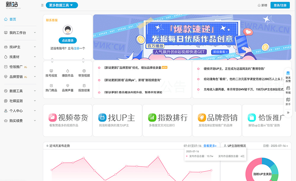 新站：一个专注于B站UP主数据和热门视频数据的数据分析平台