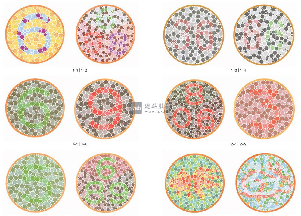 色盲色弱测试平台：自我检测是否存在色盲或色弱问题的在线工具