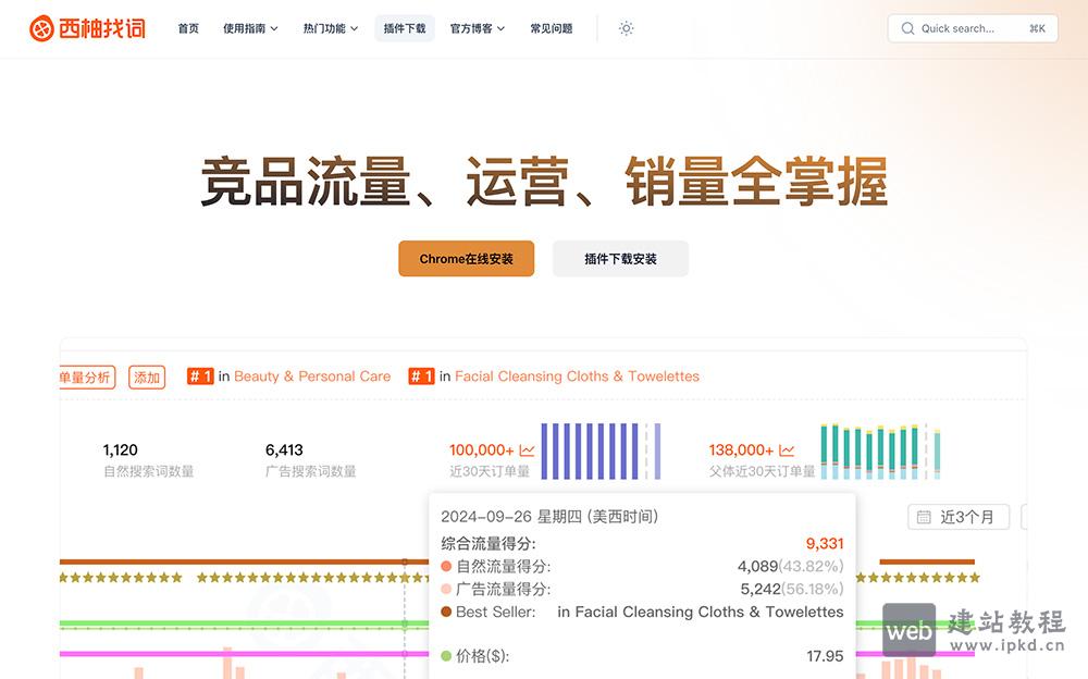 西柚找词官网：免费亚马逊关键词反查工具，快速找出ASIN出单词