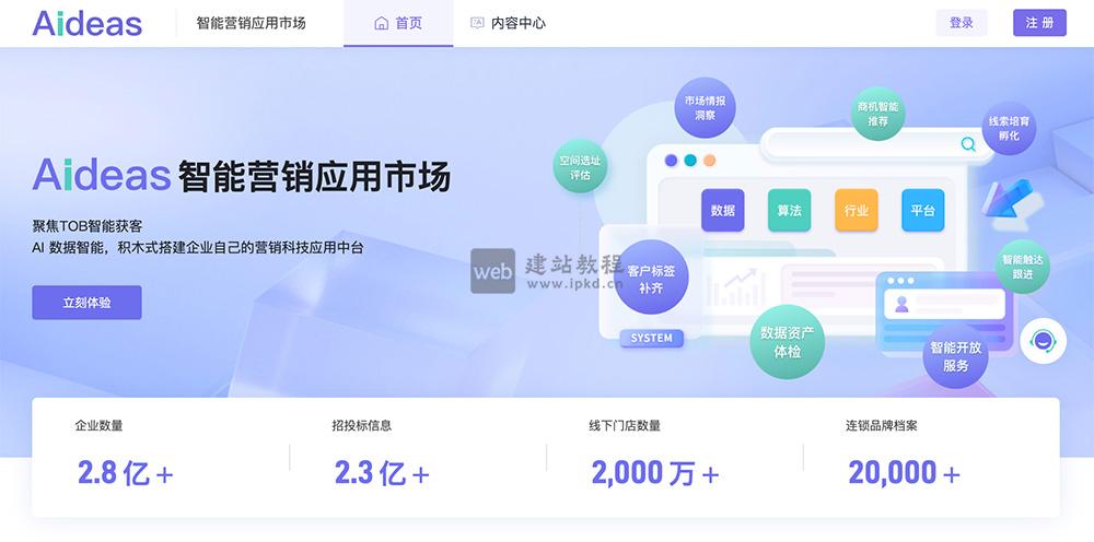 智能营销应用市场：一站式B2B智能营销平台