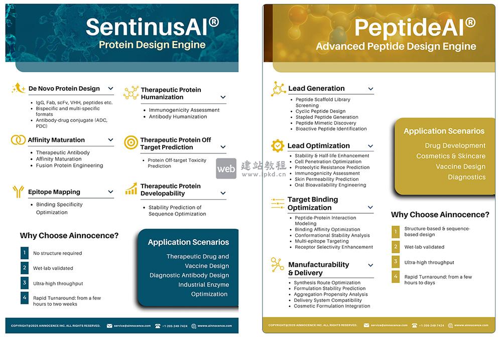Ainnocence官网：专注于药物研发全流程的AI自动化与加速医药公司