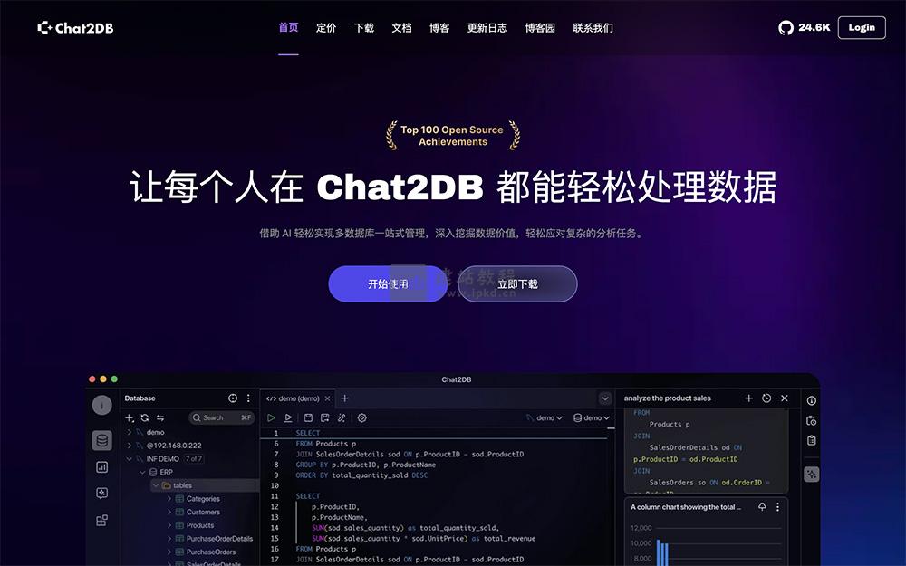 Chat2DB：AI驱动的跨平台数据库工具，让数据处理更高效安全