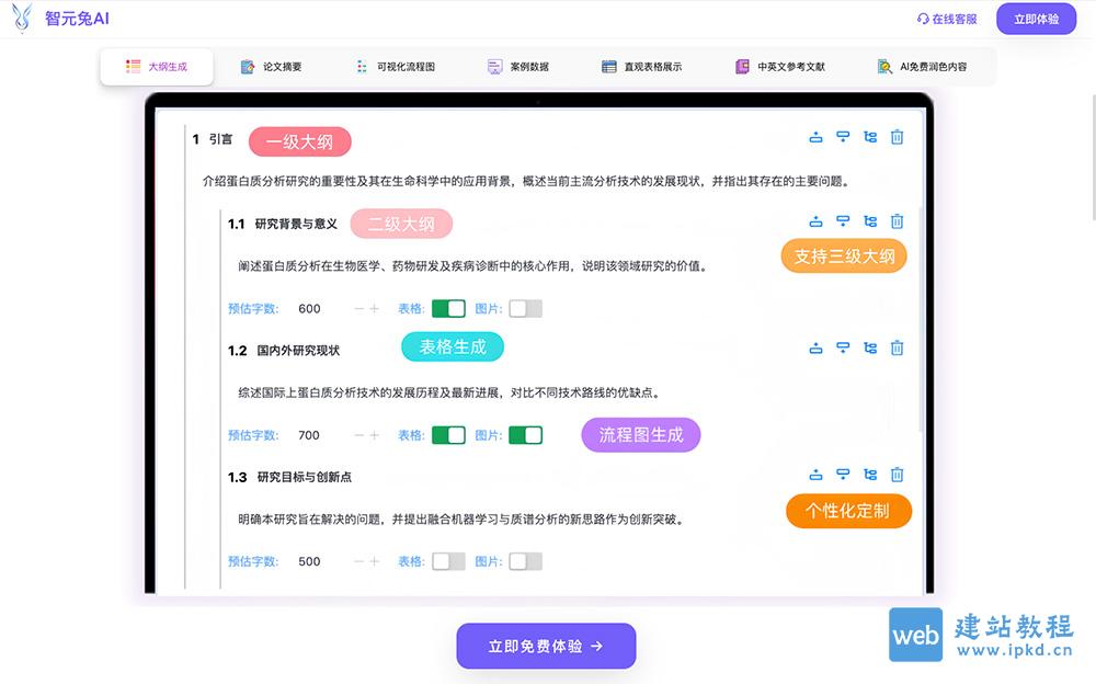 智元兔AI：支持生成式AI技术，提供24小时实时问答交互服务