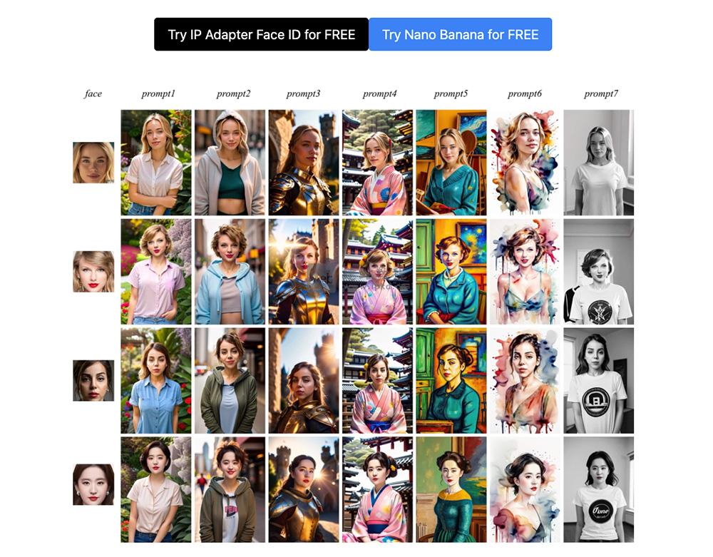 IP-Adapter-FaceID：只需上传一张个人照片就可生成不同风格的图像