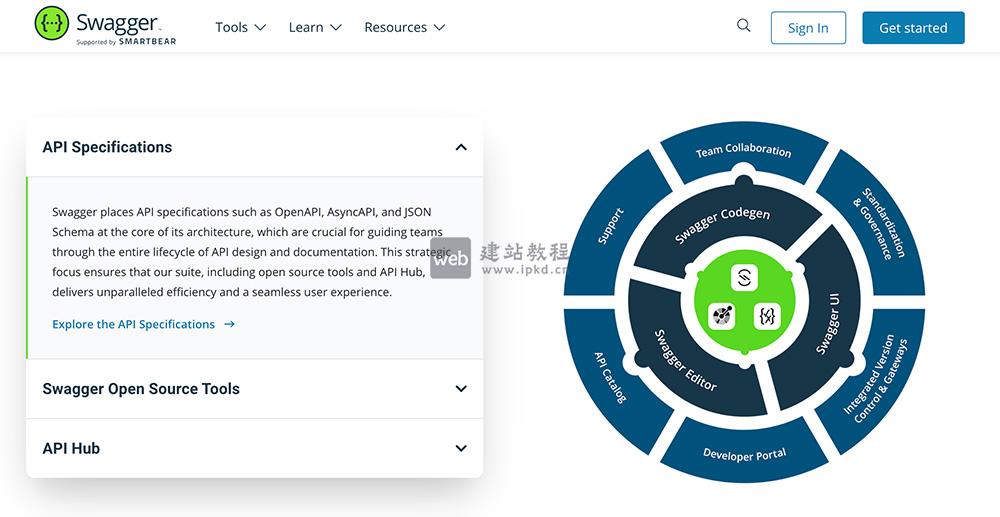 Swagger官网：一个开源的API设计和文档工具