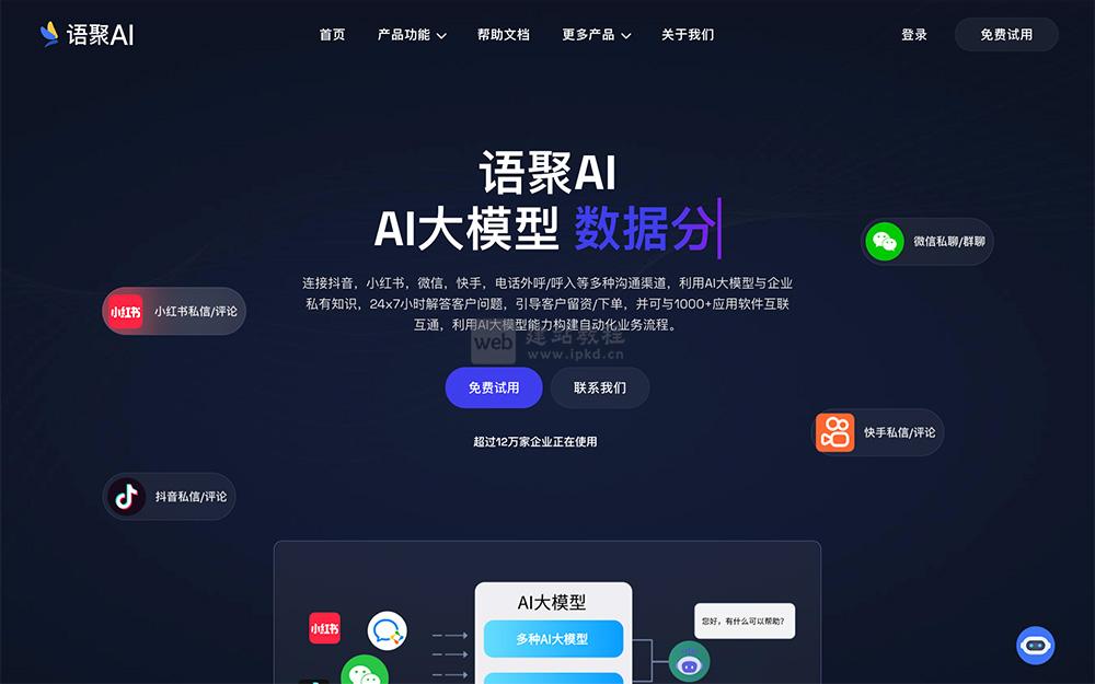 语聚AI：全国首款 AI + 连接器 解决方案平台