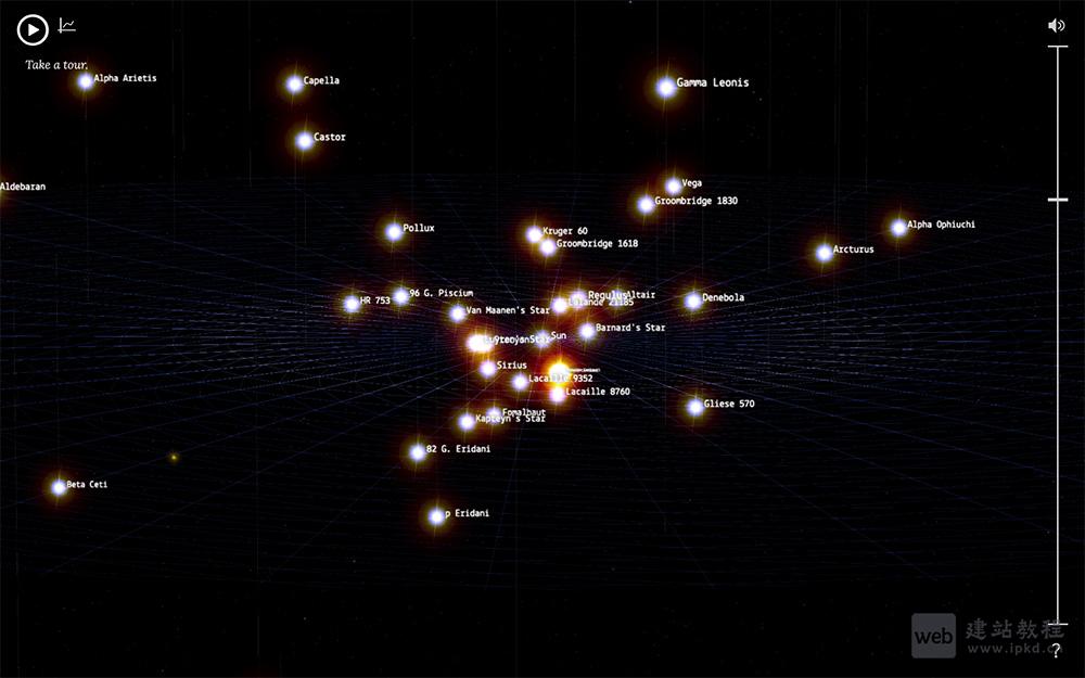 10万颗星星网:一个由谷歌推出的在线天文网站