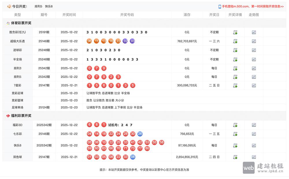 500彩票网：一个提供彩票开奖查询、体彩专家分析、足彩比分直播等彩票服务平台