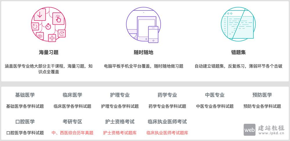 医学题库：一个专为医学生、医生设计的在线学习和考试准备工具