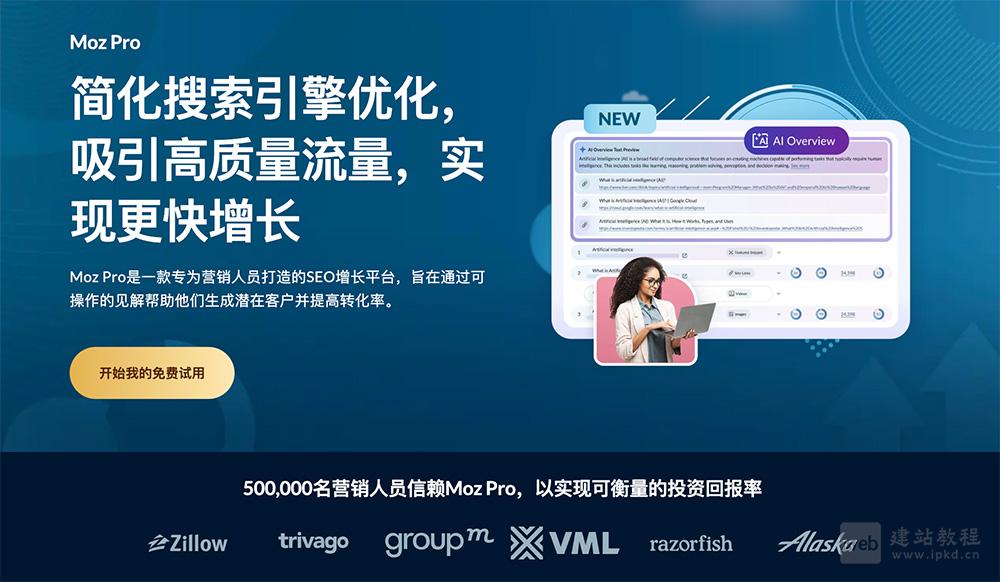 Moz Pro:一个提供关键词研究、网站审核、链接分析和排名跟踪等SEO工具包
