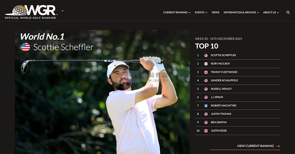 世界高尔夫排名：一种评估职业高尔夫球手表现水平的机制