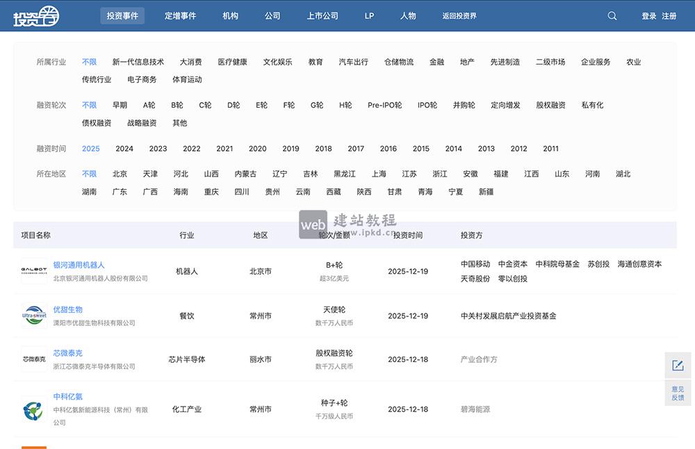 投资圈官网：一个多层次、多维度的生态系统