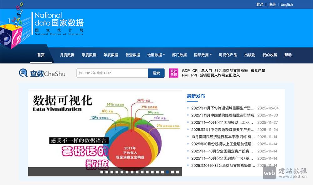 国家数据National data官方网址入口