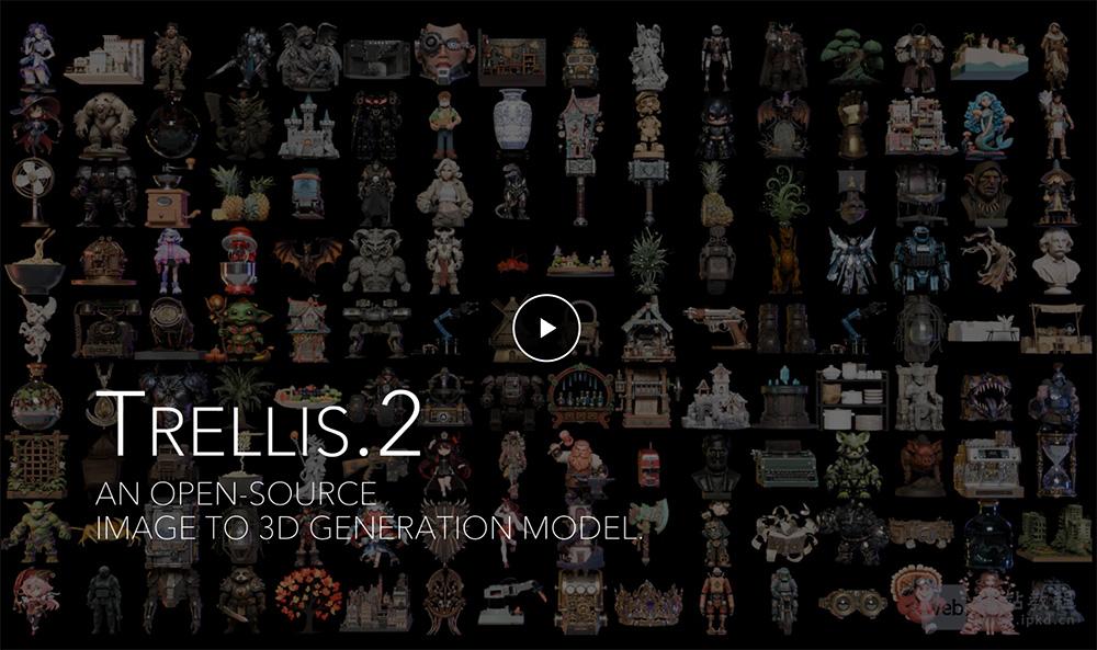 TRELLIS.2:微软开源4B参数图像到3D生成模型,高效产出高保真3D资产