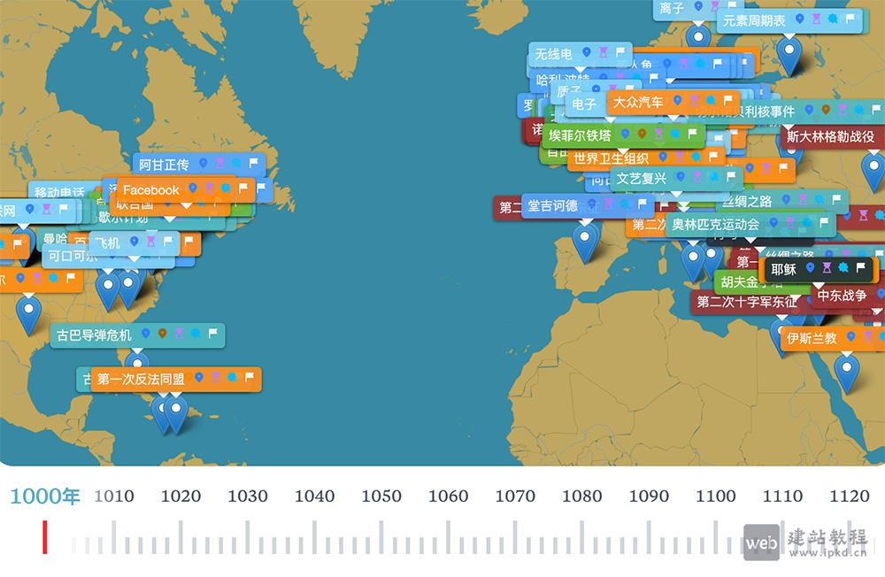 历史年轮:专为深度历史爱好者、穿越小说作者等设计的在线平台