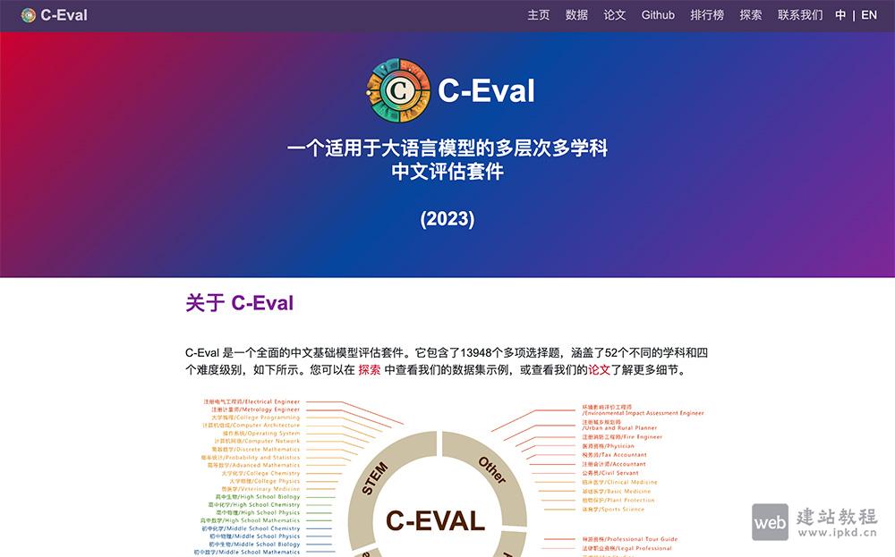 C-Eval官网:多学科多层次中文大语言模型权威评估套件