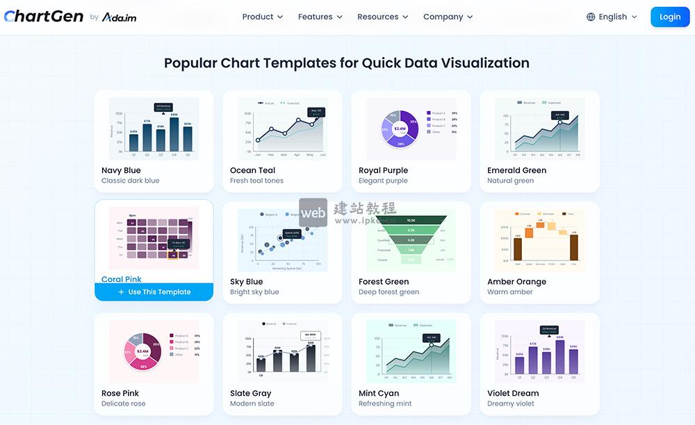 ChartGen官网：AI图表生成工具，30秒搞定专业数据可视化