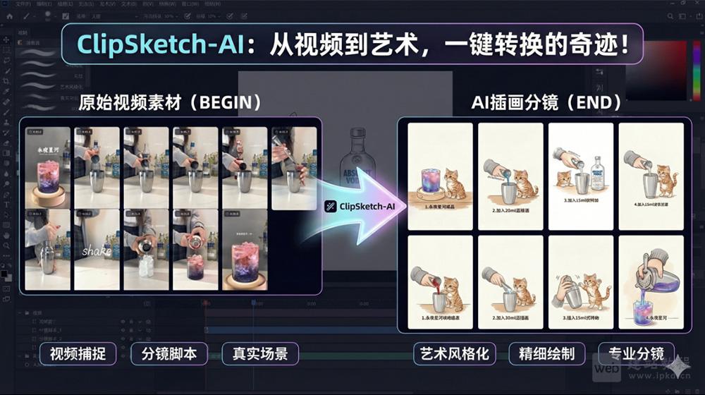 ClipSketch AI:开源AI视频二创神器,一键生成手绘故事板+爆款文案