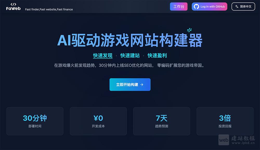 FaFaFa.AI:零代码小游戏建站工具,半小时上线赚钱网站