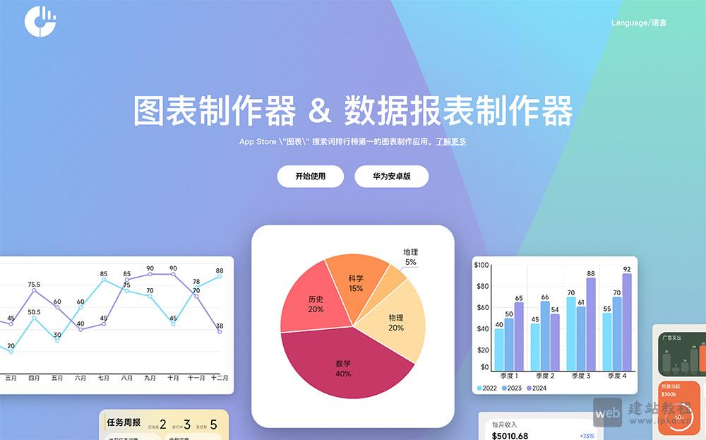 快制图表：小白专属图表制作神器，数据一键变精美可视化