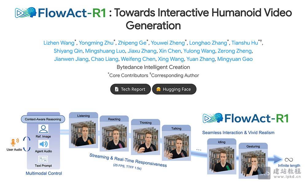 FlowAct-R1：字节跳动推出的实时交互数字人视频生成框架