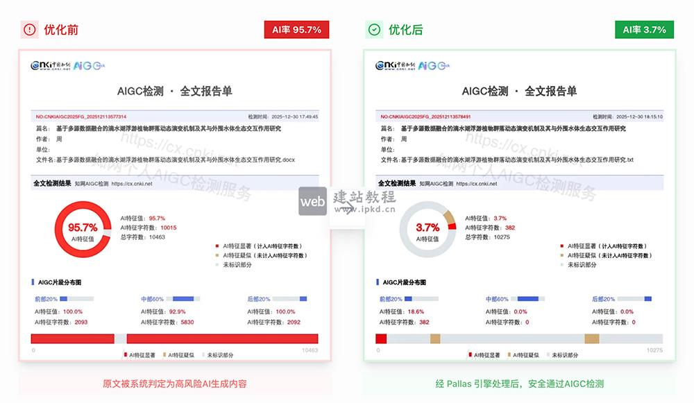 比话降AI真实效果展示