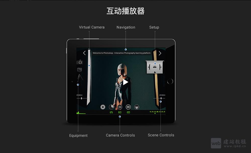 Photoskop：免费互动式摄影学习平台，用 “边做边学” 掌握摄影核心技能