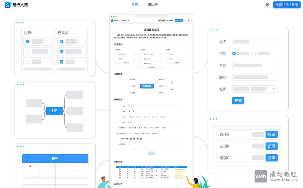 超级文档:多人实时协同办公平台,高效协作零壁垒