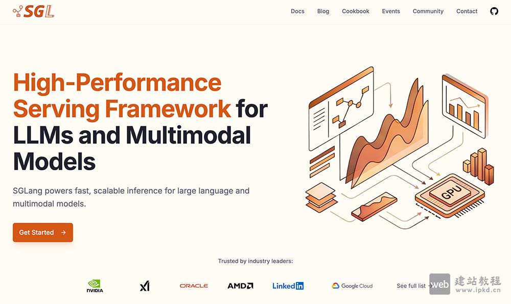 SGLang：一款面向大语言模型与多模态模型的开源高性能推理框架