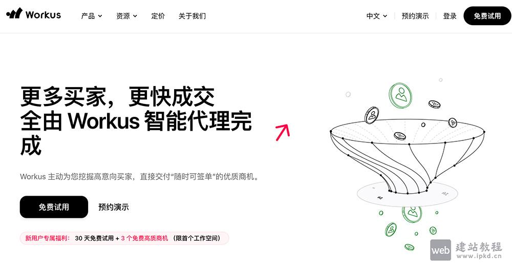 Workus AI销售：精准获客+自动化跟进全链路赋能的B2B销售智能平台