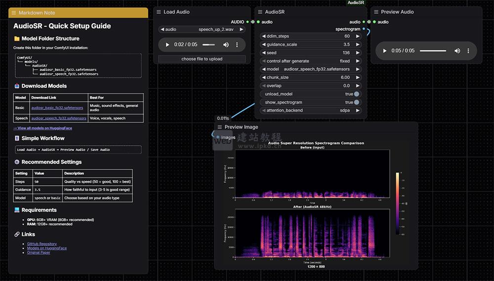 ComfyUI AudioSR插件安装入口，ComfyUI原生音频超分辨率增强节点