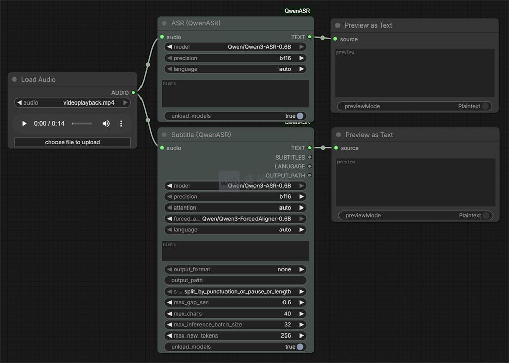 ComfyUI-QwenASR官网使用入口，专为Qwen3-ASR模型打造的ComfyUI自定义节点包