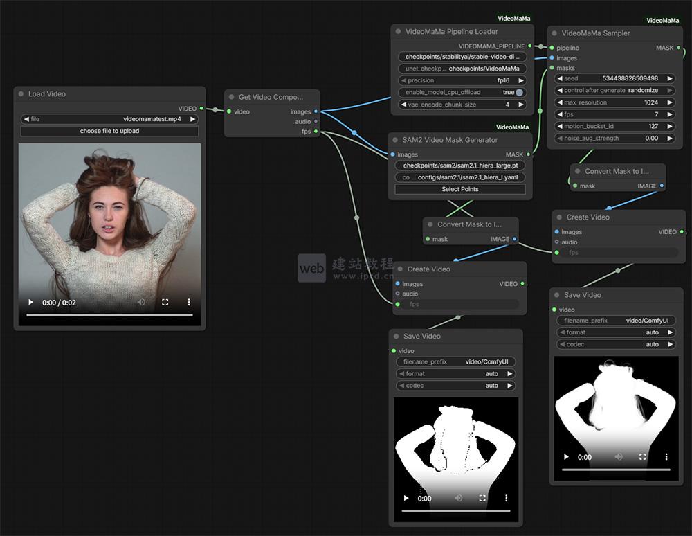 ComfyUI-VideoMaMa插件安装入口,ComfyUI可视化视频抠图神器