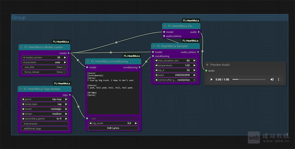 ComfyUI_FL-HeartMuLa插件安装入口，HeartMuLa开源音乐模型打造的ComfyUI自定义节点