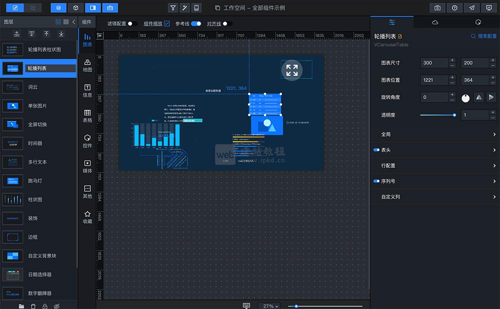 可视化DataV低代码数据可视化应用搭建工具，附在线预览地址