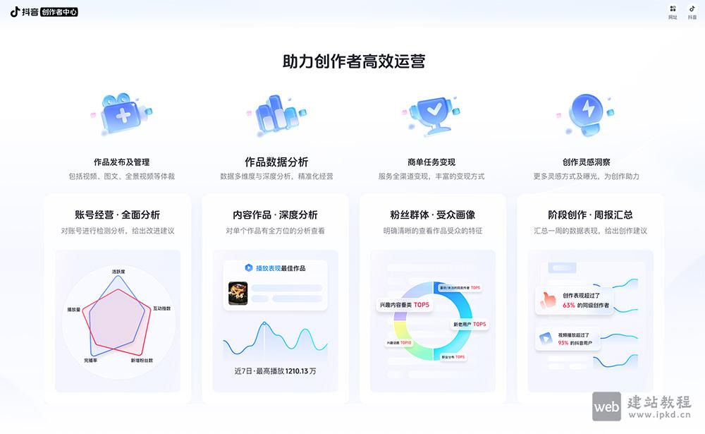 抖音创作者中心官网使用入口，帮助创作者实现经济价值变现