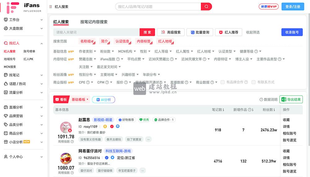 iFans数据：小红书・B 站专业 KOL 营销价值分析平台