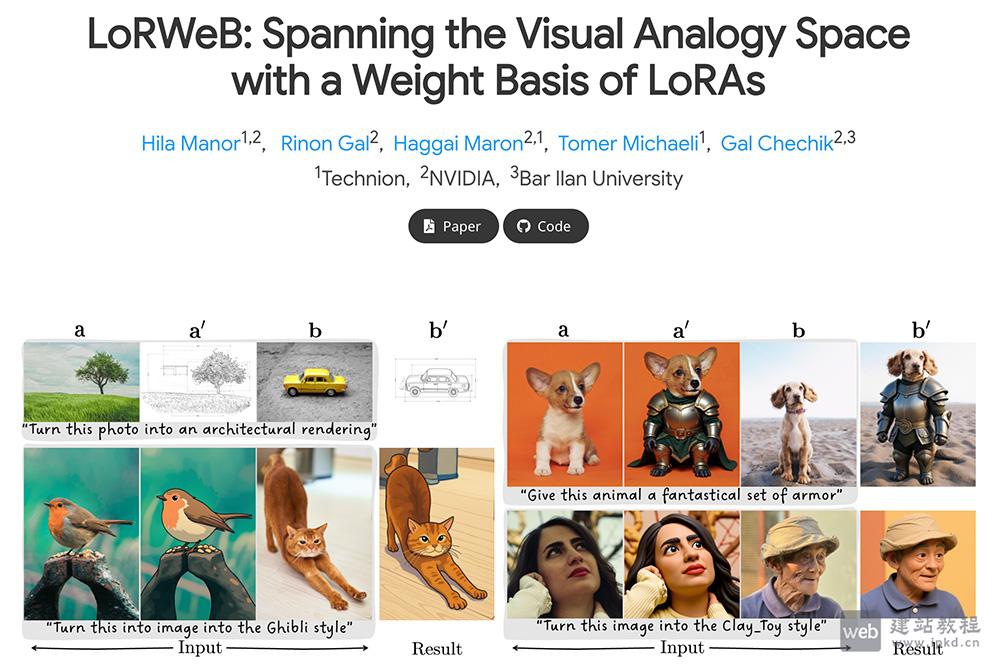LoRWeB官网使用入口，色列理工学院与NVIDIA研究团队联合推出的全新AI图像编辑技术