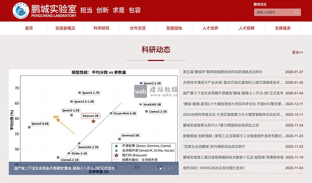 鹏城实验室网页版官网入口